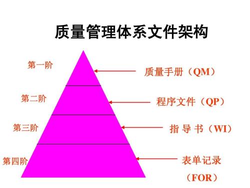 郑州带CNAS标志ISO9001认证认证